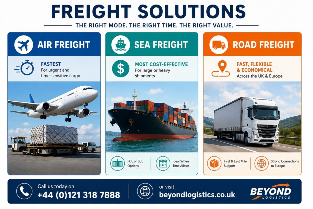 Freight Forwarding Explained: Getting Goods from Birmingham to Anywhere in the World