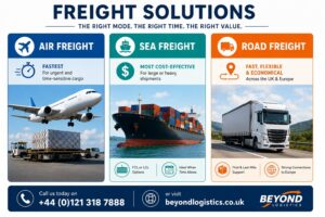 Freight Forwarding Explained: Getting Goods from Birmingham to Anywhere in the World